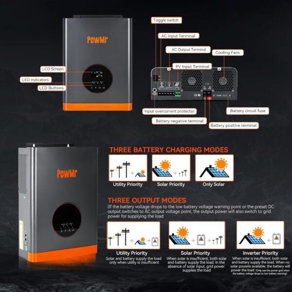 Inversor Solar 3000W Split-Phase, 24V a 120V/240V - Imagen 3